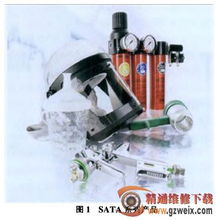 德國薩塔（SATA）噴涂系列產(chǎn)品整體配套方案解析